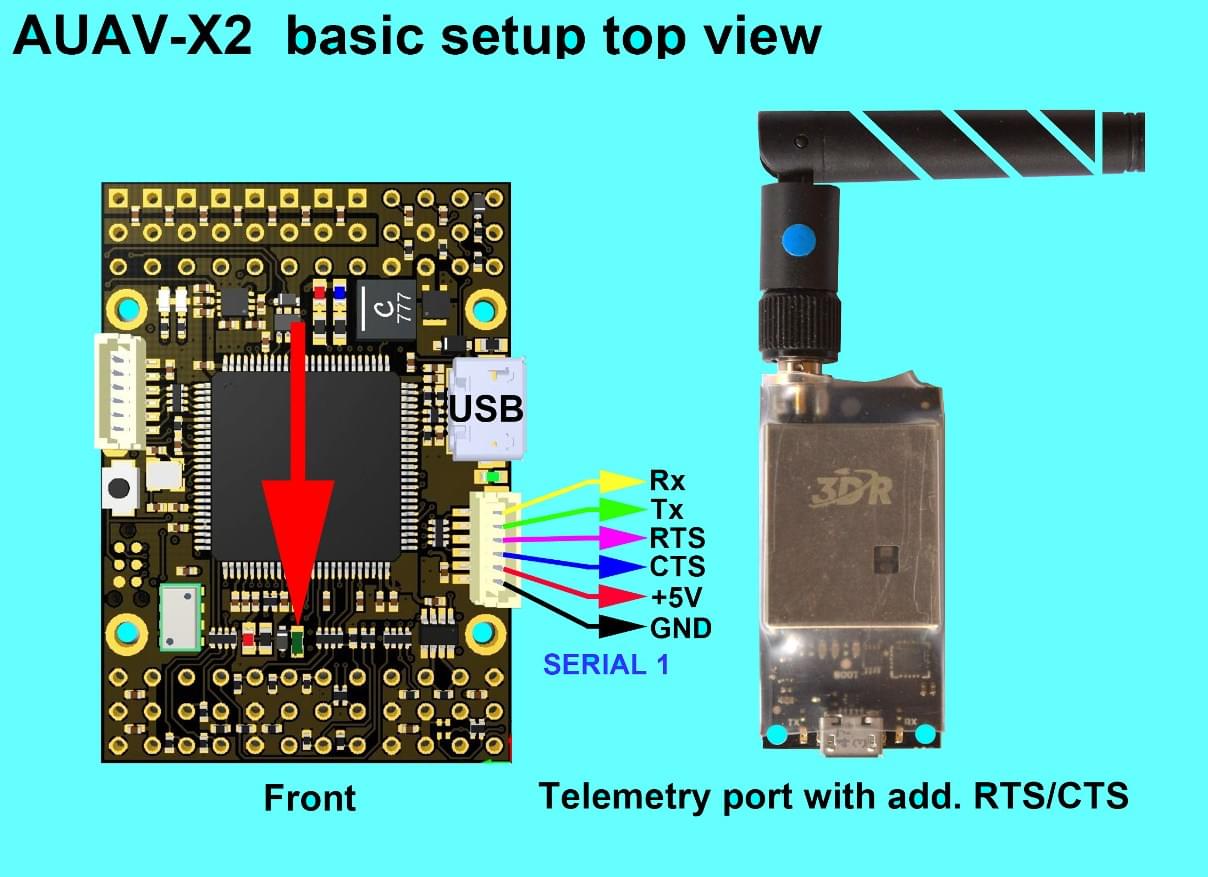 AUAV-X2 基本设置 2