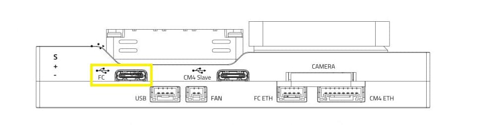 显示 FC USB-C 连接器的底板图像