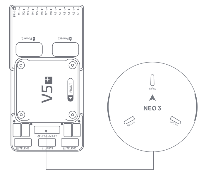 Neo3 接线和连接图