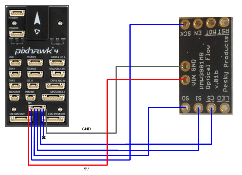 Tindie PH4 引脚布局