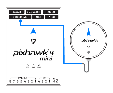 将指南针/GPS 连接到 Pixhawk 4