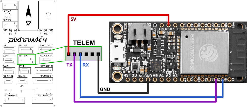 将 ESP32 连接到 TELEM 端口的示例