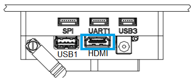 UP 核心：HDMI 端口