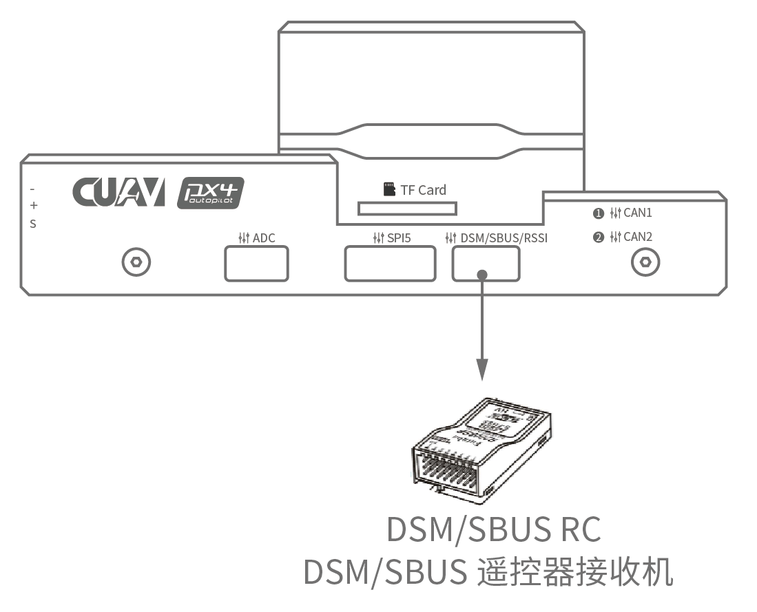 V5+ 自动驾驶仪