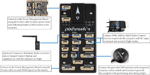 Pixhawk 4 接线 1