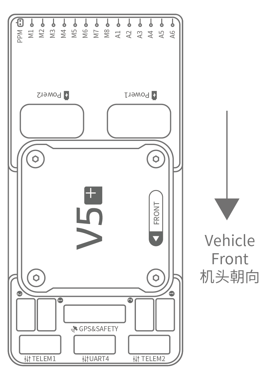 V5+ 自动驾驶仪