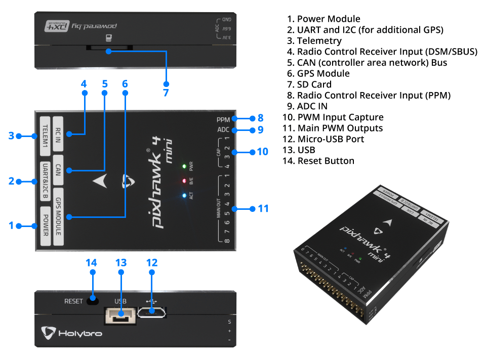 Pixhawk 4 Mini 接口