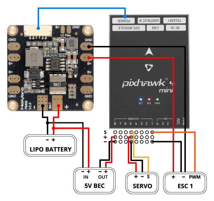 Pixhawk 4 - 电源管理板