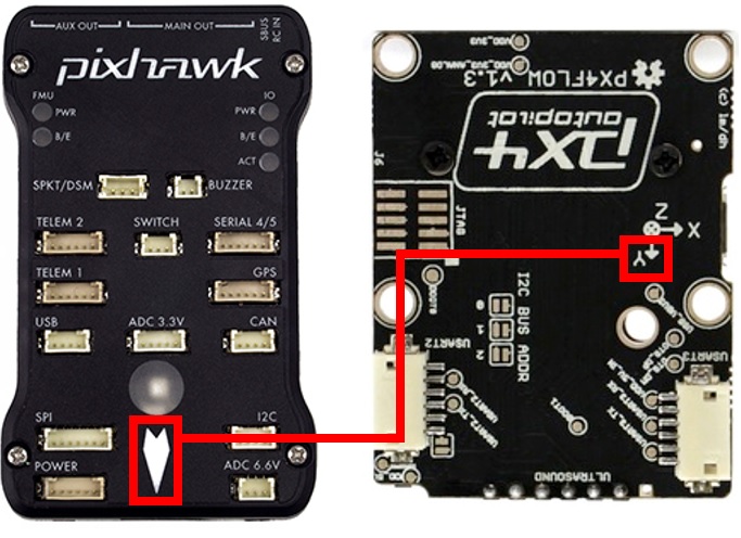 PX4Flow 与 Pixhawk 保持一致