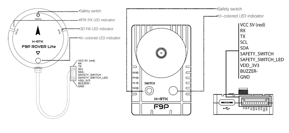 h-rtk-f9p_rover_pinmap