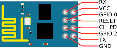 esp8266 无线模块引脚说明