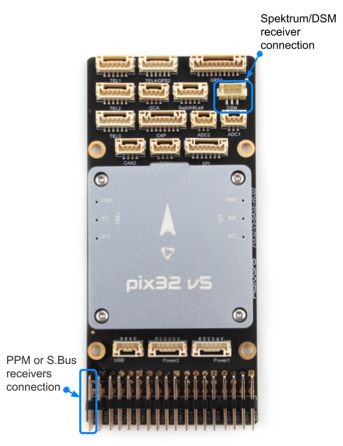 Pix32v5 遥控接收器