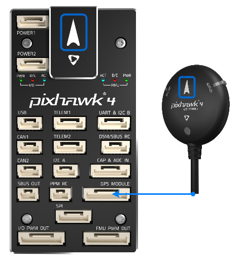 将指南针/GPS 连接到 Pixhawk 4