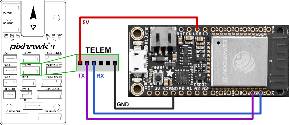 将 ESP32 连接到 TELEM 端口的示例