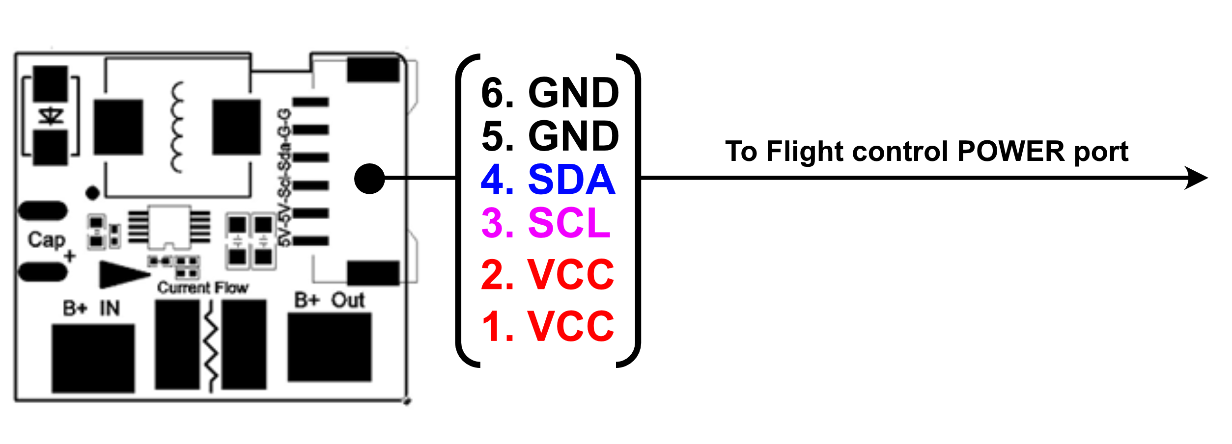 pm02d_pinout