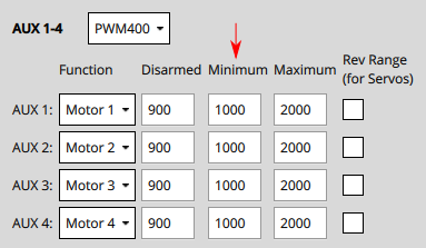 PWM 最小输出