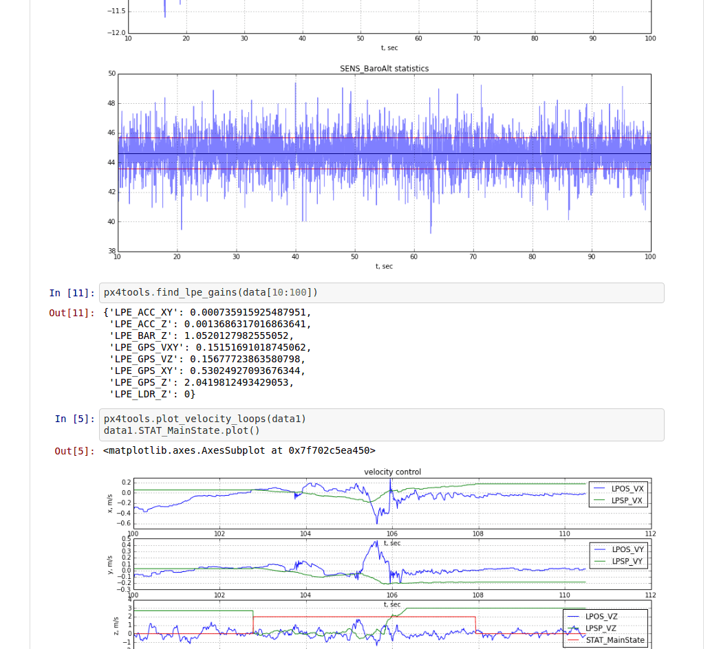 基于 PX4Tools 的分析