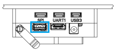 UP 核心：USB1 端口 