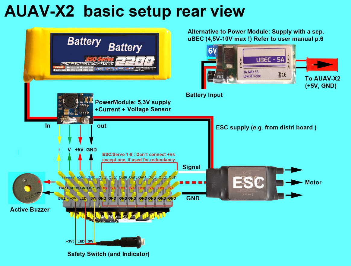 AUAV-X2 基本设置 1