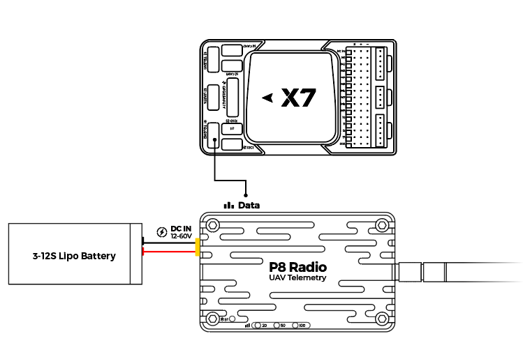 P8 接线