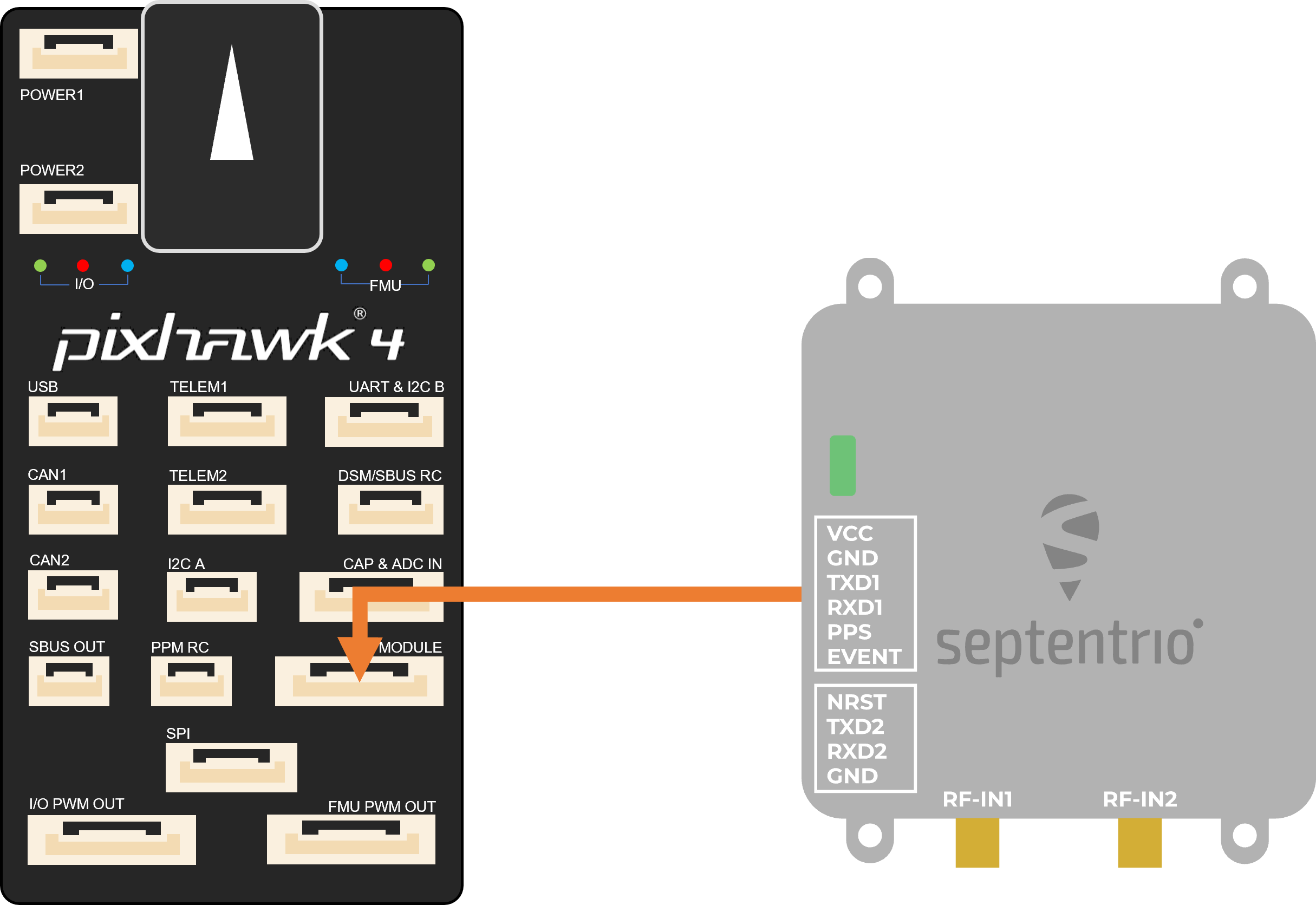 接线图，Pixhawk 4 - mosaic-go