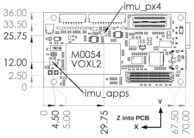 VOXL2 尺寸